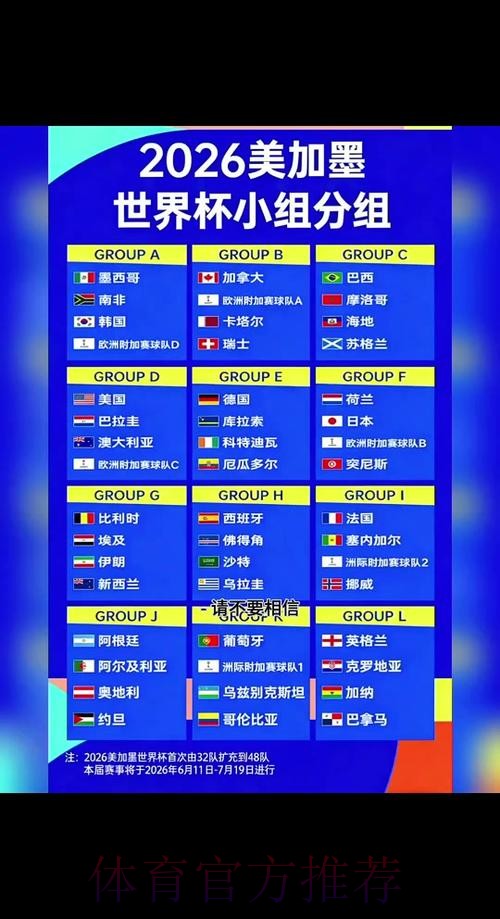 2026世界杯小组赛赛程官方发布全程直播怎么查 2026世界杯小组赛赛程官方发布全程直播怎么查