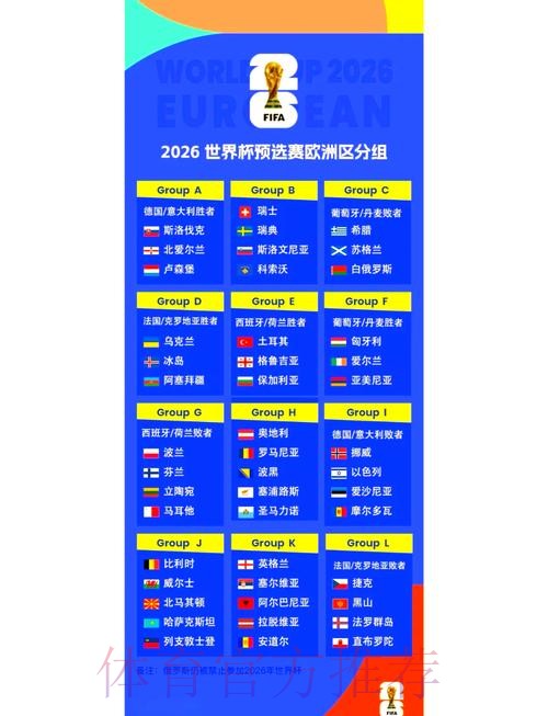 2026世界杯小组赛赛程完整版赛事详情怎么查 2026世界杯小组赛赛程完整版赛事详情怎么查